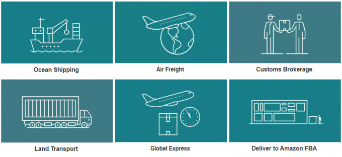 Os bens perigosos de Canadá E.U. do remetente de frete do mar do FBA das Amazonas transportam o remetente 0