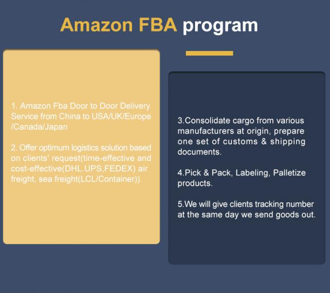 agente de transporte internacional Sea Freight Door do mar 30000tons à porta às Amazonas 0 dos EUA Europa